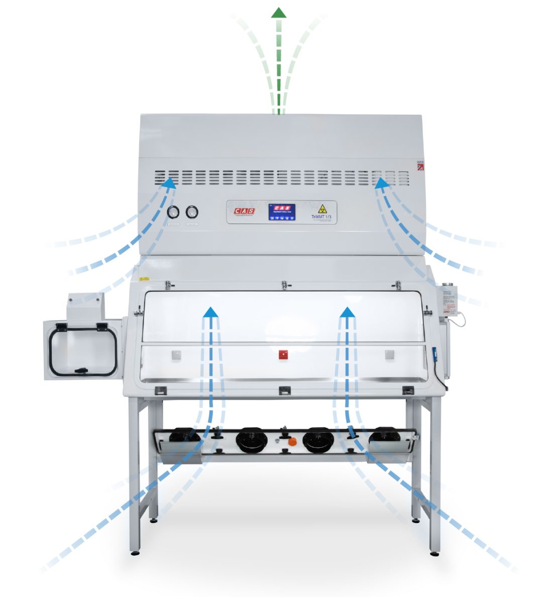trimat laboratory air extraction solution